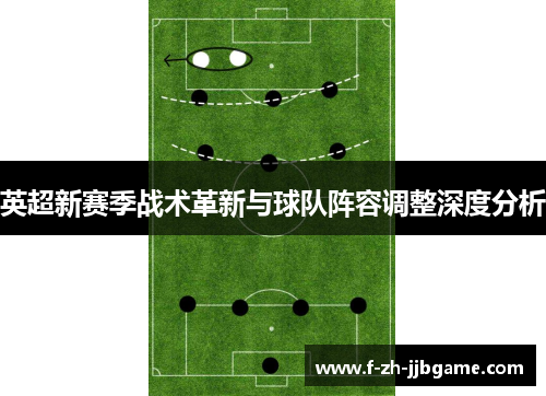 英超新赛季战术革新与球队阵容调整深度分析 英超新赛季战术革新与球队阵容调整深度分析