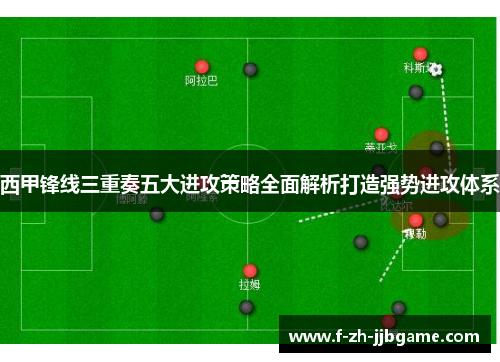 西甲锋线三重奏五大进攻策略全面解析打造强势进攻体系 西甲锋线三重奏五大进攻策略全面解析打造强势进攻体系