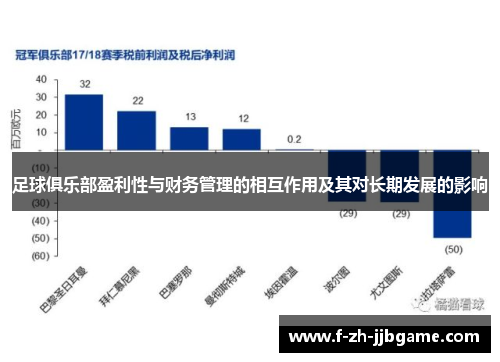 足球俱乐部盈利性与财务管理的相互作用及其对长期发展的影响 足球俱乐部盈利性与财务管理的相互作用及其对长期发展的影响