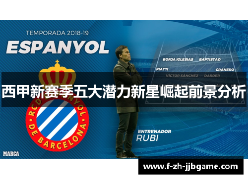 西甲新赛季五大潜力新星崛起前景分析