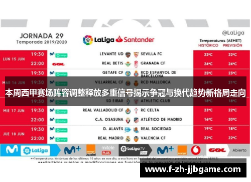 本周西甲赛场阵容调整释放多重信号揭示争冠与换代趋势新格局走向 本周西甲赛场阵容调整释放多重信号揭示争冠与换代趋势新格局走向