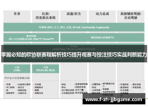 掌握必知的欧协联赛程解析技巧提升观赛与投注技巧实战判断能力