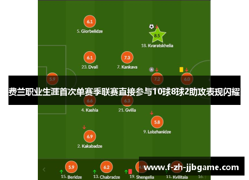 费兰职业生涯首次单赛季联赛直接参与10球8球2助攻表现闪耀 费兰职业生涯首次单赛季联赛直接参与10球8球2助攻表现闪耀