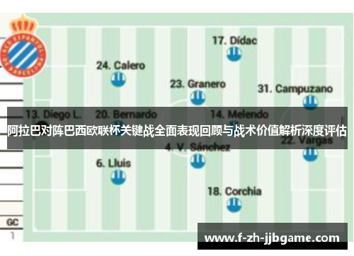 阿拉巴对阵巴西欧联杯关键战全面表现回顾与战术价值解析深度评估 阿拉巴对阵巴西欧联杯关键战全面表现回顾与战术价值解析深度评估