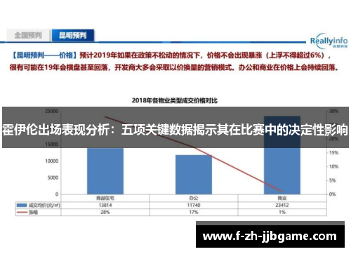 霍伊伦出场表现分析：五项关键数据揭示其在比赛中的决定性影响