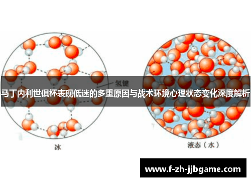 马丁内利世俱杯表现低迷的多重原因与战术环境心理状态变化深度解析