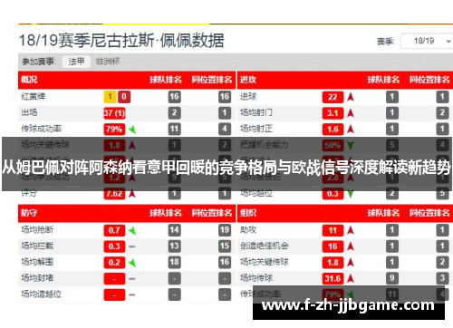 从姆巴佩对阵阿森纳看意甲回暖的竞争格局与欧战信号深度解读新趋势 从姆巴佩对阵阿森纳看意甲回暖的竞争格局与欧战信号深度解读新趋势
